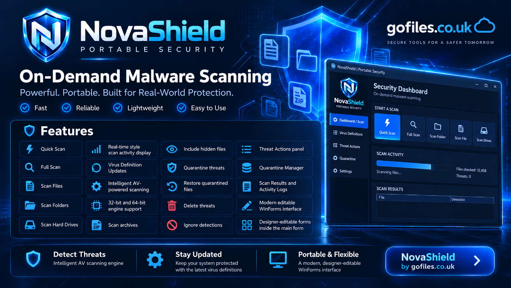 NovaShield PC Antivirus Security Software
