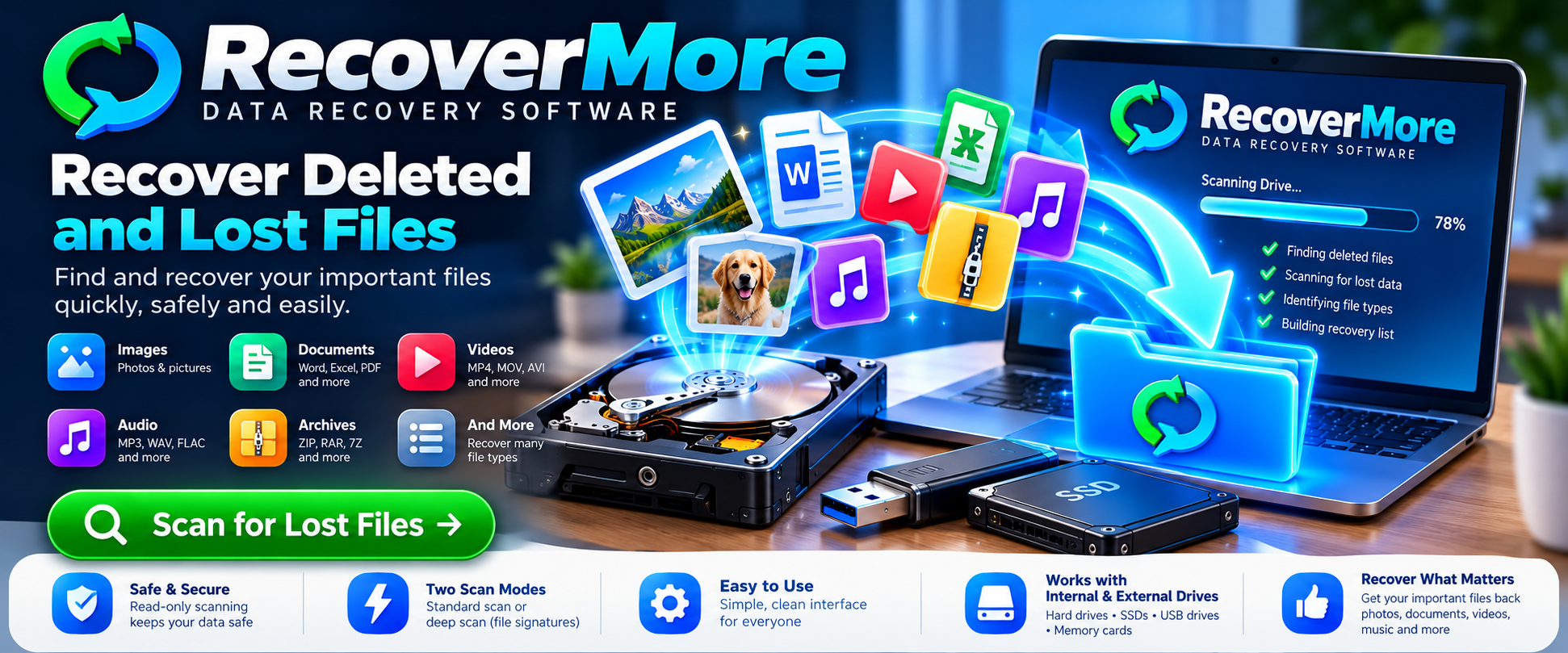 Recover More